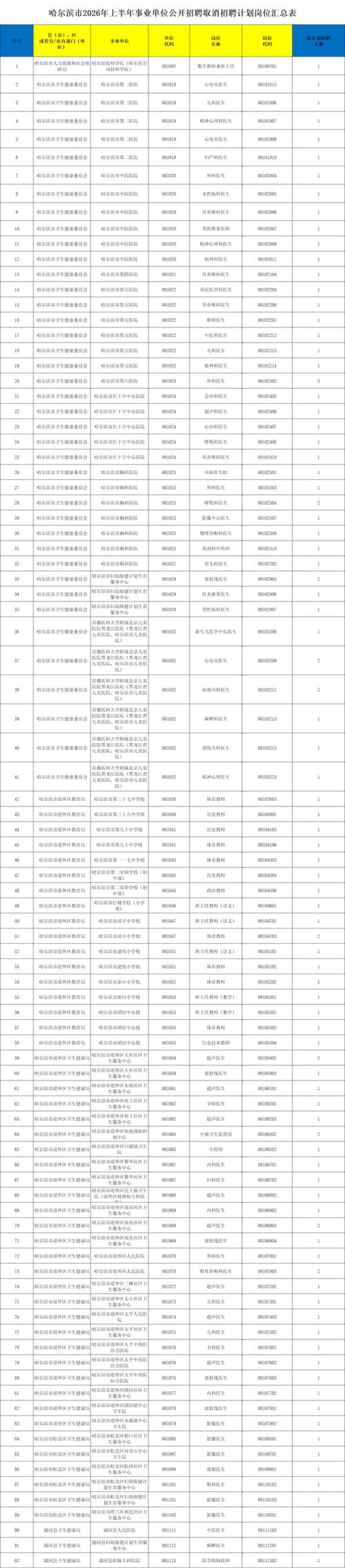 微信小程序定制：让商业触手可及的新途径