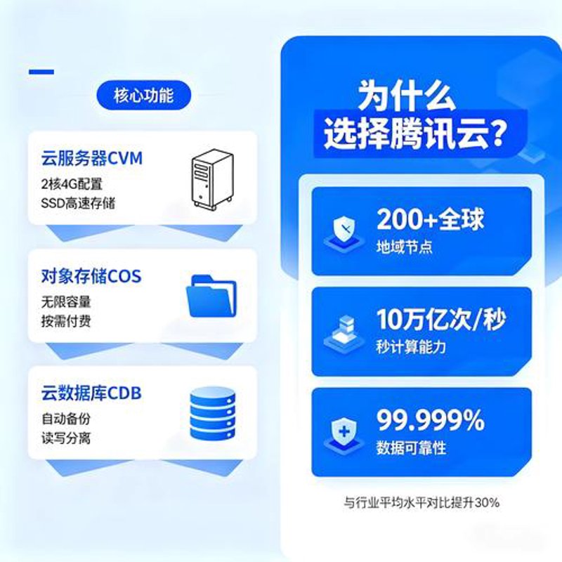 域名注册